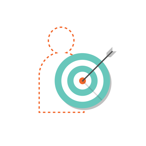 Buyer Persona
